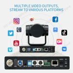 ⁦كاميرا FEELWORLD UHD4K12X 4K PTZ USB POE 12X زووم بصري AI تتبع تلقائي مخرجات فيديو متعددة⁩ - الصورة ⁦2⁩