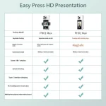 ⁦شاشة Kingma VL PH02 Max Magnetic Vlog Selfie Monitor لاستخدام الكاميرا الخلفية مع تقنية ماغسيف (Magsafe) مغناطيسية للآيفون والهواتف الذكية بنظام أندرويد (لون أسود)⁩ - الصورة ⁦5⁩