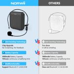 مكبر صوت محمول NORWII S358 بقوة 2000mAh قابل لإعادة الشحن مع ميكروفون سلكي وسماعة رأس وحزام للخصر، ميكروفون شخصي ومكبر صوت للمعلمين والمرشدين السياحيين (أبيض) - Image 5