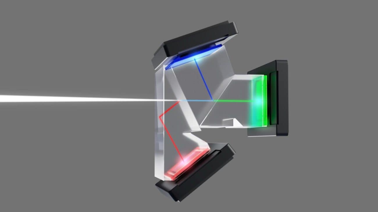 مبدأ عمل مستشعرات CMOS الثلاثة من نوع Exmor R بحجم ½ بوصة مضاءة من الخلف بدقة 4K. مصدر الصورة: Sony
